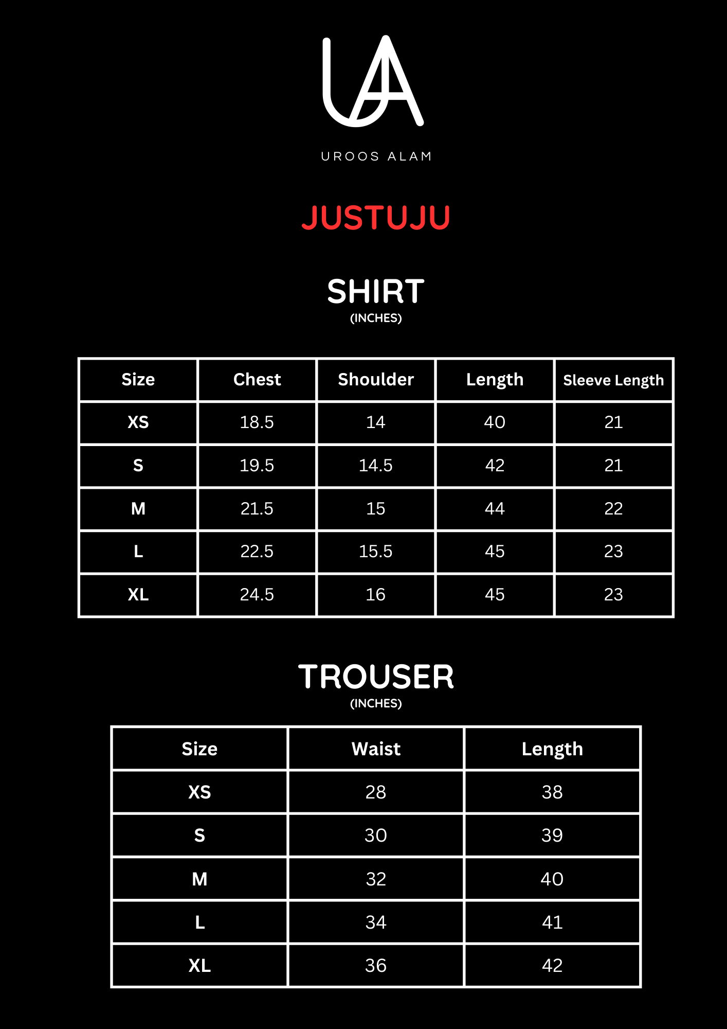 Justuju